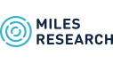 Miles Research